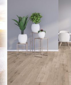 Kaindl Aqua Pro